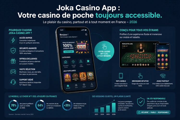 App Joka: Votre casino de poche toujours accessible