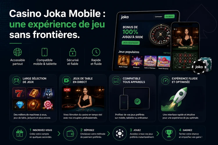 Casino Joka Mobile: une expérience de jeu sans frontières