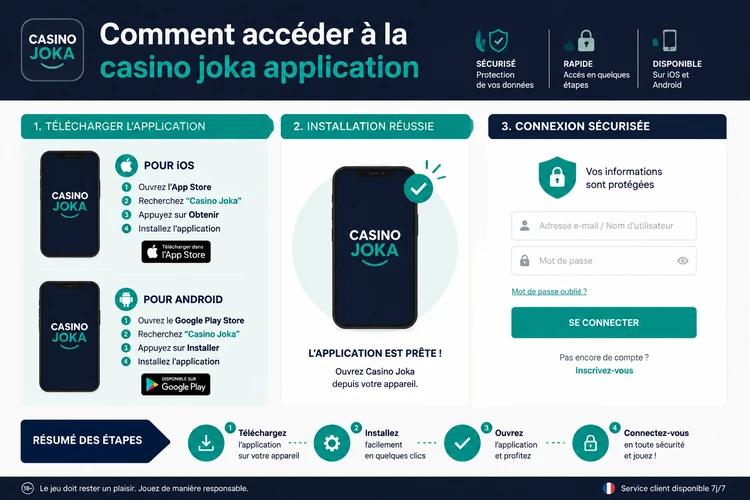 Comment accéder à la casino joka application